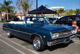 Image result for Alpine Turquoise 1965 GM