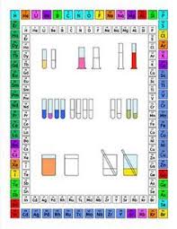 Biological Science Freeman 6th Edition Table Of Contents Science Borders And Clip Art Biology And Chemistry Science Biology Chemistry Fun Science