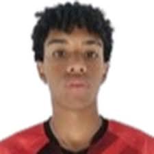 Profile Juan Lopes, Academico Viseu U23: Info, news, matches and statistics 