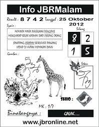Raja Toto Singapore Ya Raja Togel Prediksi Togel Hari Ini Jbr Online 25 10 2012