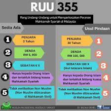 Pengenalan ruu 355 ini adalah merupakan langkah awal bagi menyatukan kedudukan perjalanan mahkamah syariah di seluruh negara. Apa Itu Ruu 355 Dewan Pemuda Pas Negeri Pahang Dppnp Facebook