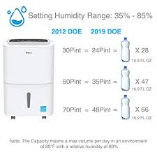 Window condensation and humidity in your new home. Shinco 5 000 Sq Ft Energy Star Dehumidifier With Pump Ideal For Home Basement Bedroom Bathroom 7l Water Tank Continuous Drain Quietly Remove Moisture Control Humidity 70pint With Pump Pricepulse