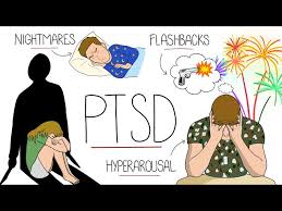 Image result for Post-Traumatic Stress Disorder