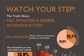 Saving electricity is a lovely habit. Safety Slogans Funny Safety Quotes Hse Images Videos Gallery