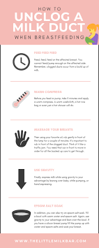 Pin On Breastfeeding Tips Tricks