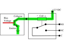Open smtp relay server is a bad thing and you should avoid it at any cost. Understanding Open Collector Outputs Home Controls