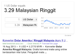 1 idr = 0.0003 myr. Jokowi 1 Usd 3 Ringgit Saja Gmana Ini Kompasiana Com