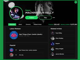 We did not find results for: Spotify For Artists Brings You Closer To Your Fans Octiive