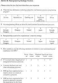 Successful Predictors Of Business Process Reengineering Bpr In Financial Services Sciencedirect