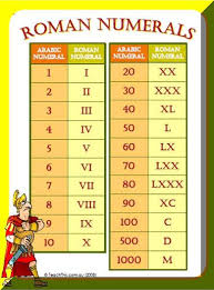 Roman Numeral Roman Numerals Chart Math Lessons Roman
