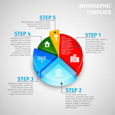 Pie Chart Real Estate Infographic Template Vector Free
