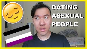 7 Best Dating Sites For Asexuals 100 Free Trials