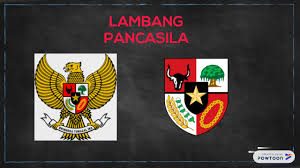 Nama pancasila berasal dari dua kata sanskerta: Pancasila Dan Lambangnya Materi Sd Youtube