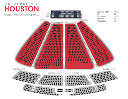 16 Problem Solving Wortham Center Seating Map