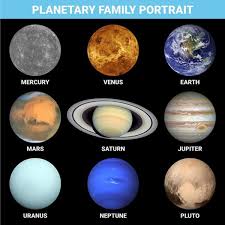 3,000+ vectors, stock photos & psd files. True Color Photos Of All The Planets Owlcation Education