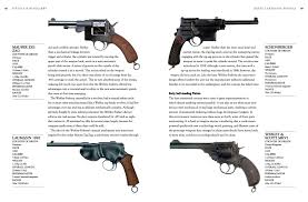 The design is very similar to the bergmann 1896 pistol. Pistols Revolvers Collector S Guides Amber Books