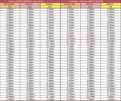 Klia (kuala lumpur international airport) and klia2 (newly built bus terminal, mainly used by airasia) are the two main international aiports in malaysia. Purr On Twitter Saja Nk Share If You From Tbs Or Kl Sentral Nk Pergi Klia Lg Jimat Kalau Naik Bas Dari Naik Erl Kalau Naik Erl From Tbs Direct To Klia