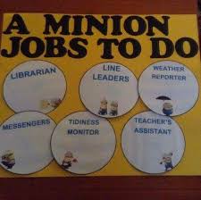 minion job chart minion classroom theme minion classroom