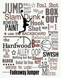 Basketball Subway Art Print Basketball Quotes Basketball Drills Sports Prints