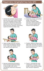 Barangkali karena tidak lagi sabar menunggu waktu berbuka, lelaki ini pun nekat menunggu azan magrib dengan cara yang membuat geleng kepala. Cara Posisi Memegang Bayi Baru Lahir Dengan Selamat August 2021 Kelabmama Malaysia