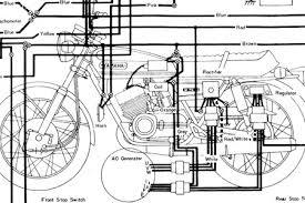 Basic wiring diagram, easy wiring of your motorcycle just follow every color coding and you 'll see how easy it is. Yamaha R5 R5 Wiring Diagrams