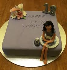 Made by let them eat cake. 80 Special Happy Birthday Cake Designs Names And Images