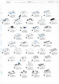 Urban Space Types With Images Urban Design Diagram Diagram Architecture Landscape Diagram