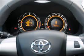 Spie 9400 real time image and video processing 2015 940006 27 february 2015. Come Azzerare Spia Service Toyota Yaris Lettera43