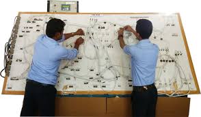 Also, there are efficient designs and complex circuits for. Harness Techniques I Pvt Ltd