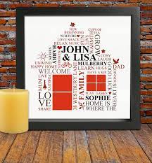 Housewarming gifts are the perfect way to celebrate a new residence. This Item Is Unavailable Etsy Personalized Housewarming Gifts House Warming Gifts New Home Gifts