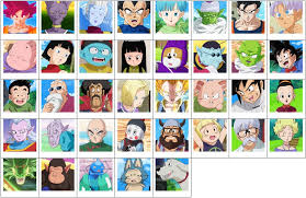 Go to your sporcle settings to finish the process. Dragon Ball Z Battle Of Gods Characters Quiz By Moai