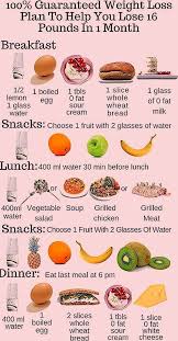 Pin On Weight Loss Plans pin on weight loss plans