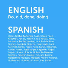 Crazy English Spanish How To Speak Spanish Spanish Classroom Memes