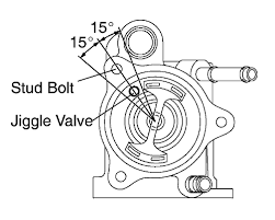 From engine specs to emissions ratings and everything in between, discover all the mechanical and performance features of the 2021 toyota highlander. Toyota Highlander 2001 06 Thermostat Repair Guide Autozone