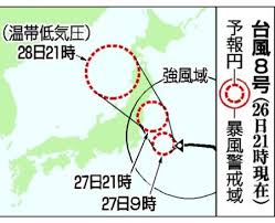 Jun 23, 2021 · 台風4号の名前はコグマだった ベトナムの方に行っちゃったけど 130 セドナ (茸) ﾆﾀﾞ 2021/06/23(水) 20:49:15.74 id:lvhsxo+c0 Rpnqx6otix2 0m