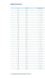 13 methodical height conversions chart