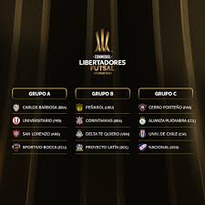Consulta el calendario de la copa libertadores 2021 fase de grupos grupo f, horarios y resultados de copa libertadores 2021 en as.com Asi Seran Los Grupos De La Conmebol Libertadores De Futbol Sala Uruguay 2021 Auf