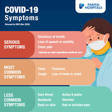 Most people will have mild. Coronavirus