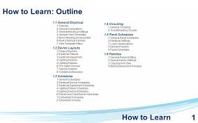 We did not find results for: Id 125 From Start To Finish Electrical How To For Revit Mep Projects Mep Intermediate 1 00pm 2 00pm Ppt Download