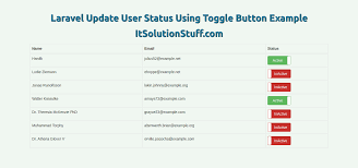 In this case, if the user refreshes the page then the data is reinserted on the mysql database table if some action does not perform for preventing it. Laravel Update User Status Using Toggle Button Example Itsolutionstuff Com