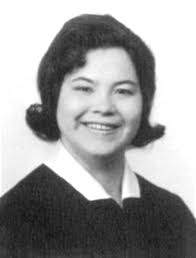 Anybody remember Thora Shaw