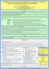 Osteopathic Treatment Of Patients On Late Whiplash Syndrome