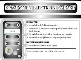 Cek kapasitor penyebab horizontal jebol. Display Content Of Resistor Material Based On Fig 5 The Display Download Scientific Diagram