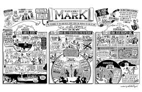 The Bible Project The Gospel Of Mark Poster Mark Bible Bible Posters Gospel Of Mark