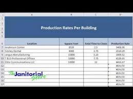 Production Cleaning Rate Chart Or Calculator