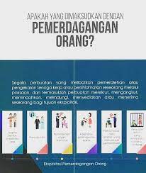 We did not find results for: Apakah Yang Dimaksudkan Dengan Pemerdagangan Orang Segala Bentuk Eksploitasi Seks Pengabdian Pemindahan Organ Manusia Kerja Atau Perkhidmatan Paksa Perhambaan Atau Amalan Yang Menyerupai Perhambaan Apa Apa Aktiviti