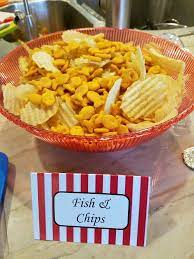 Fish Chips Fish And Chips Food Chips