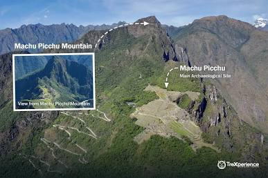 The sweeping vista from the peak of Machu Picchu Mountain, generada por IA