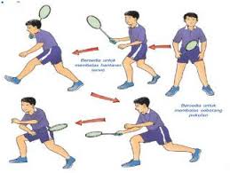 Tinggi, rendah, atas, bawah, tengah, kemahiran asas badminton (pukulan). Jenis Pukulan C16 Badminton Club