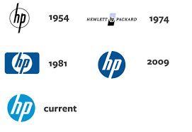 From wikimedia commons, the free media repository. Hp Hewlett Packard Logo History Logo Evolution Corporate Logo Evolution